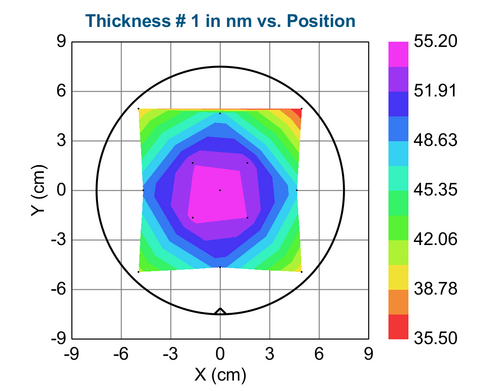 TiO2 150mm 13 points from lesker 20151103.png