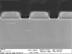 The 120 nm zep profile