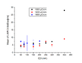 Thumbnail for version as of 13:43, 9 September 2025