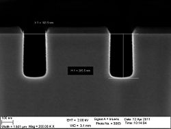 The 150 nm trenches