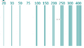 Thumbnail for version as of 13:35, 9 September 2025