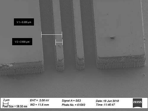 low roughness in narrow trenched