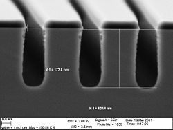 The 120 nm trenches