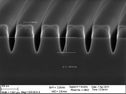 The 60 nm trenches etched 180 seconds