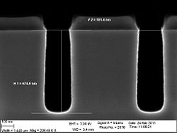 The 150 nm trenches