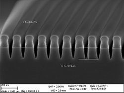 The 30 nm trenches etched 180 seconds