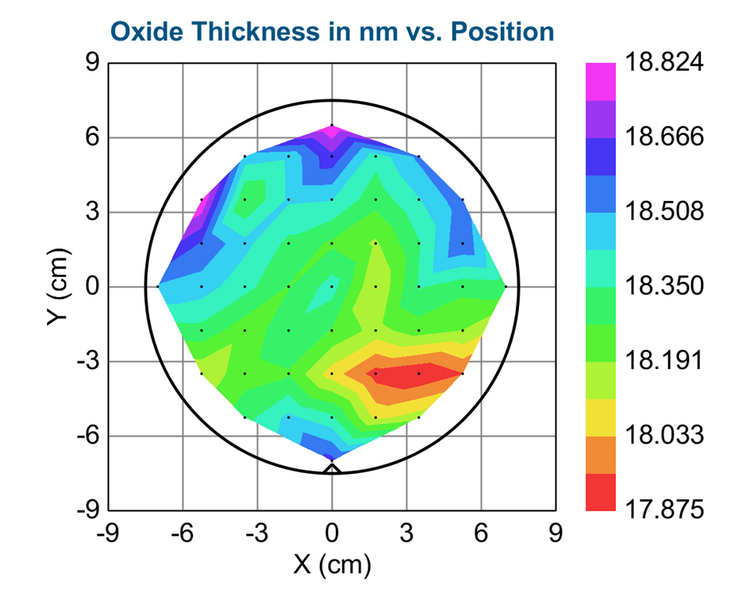 Specific Process Knowledge/Thin film deposition/ALD2 (PEALD)/SiO2 ...