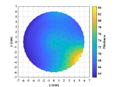 Uniformity across 100mm wafer. Deposition at 150°C