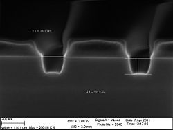 The 150 nm trenches etched 120 seconds