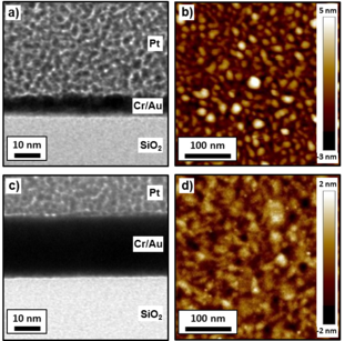 Fig. 4: TEM cross section images and 300x300 nm AFM images of the 2nm Cr/2nm Au sample (a-b) and of the 2nm Cr/20nm Au sample (c-d).