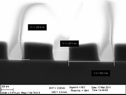 The 150 nm zep profile