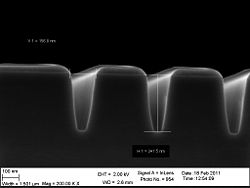 The 90 nm trenches