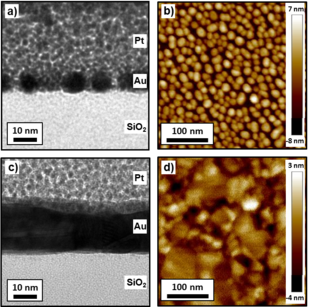 Fig. 2: TEM cross section images and 300x300 nm AFM images of the 2nm Au sample (a-b) and of the 20nm Au sample (c-d).