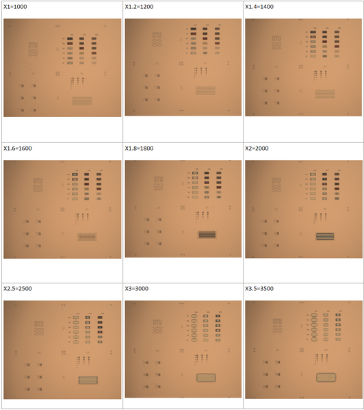 File:Dose test optical.png