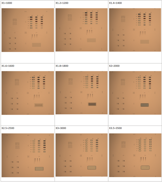 dose test optical images