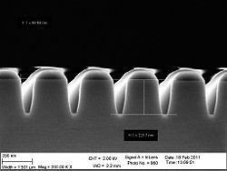 The 60 nm trenches