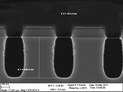 The 120 nm trenches