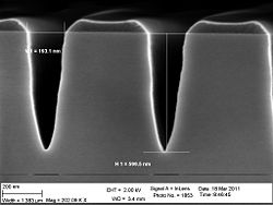 The 120 nm trenches