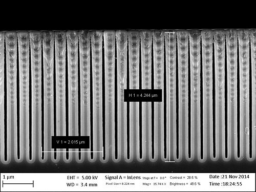 Temperature 150 oC, 1000 cycles.