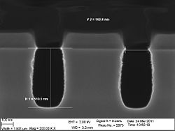 The 150 nm trenches