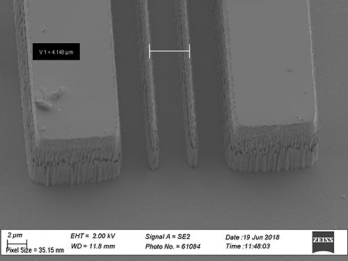 low roughness in narrow trenched