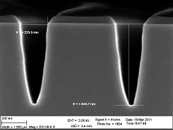 The 150 nm trenches