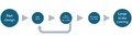 Thumbnail for version as of 17:10, 16 July 2026