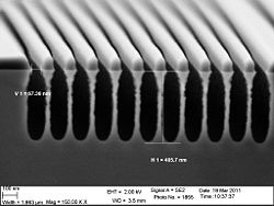 The 30 nm trenches