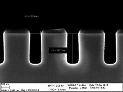 The 90 nm trenches