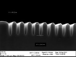 The 30 nm trenches