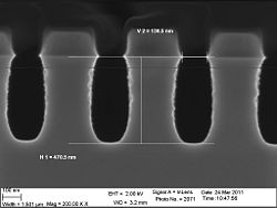 The 90 nm trenches