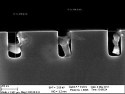 The 120 nm trenches