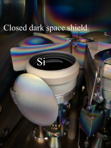 Closed dark space shield configuration.