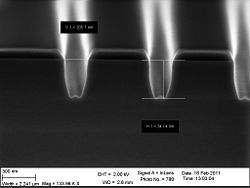 The 150 nm trenches