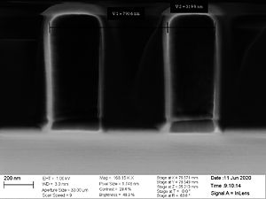 50% load, 800 nm pitch