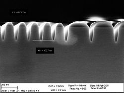 The 30 nm trenches