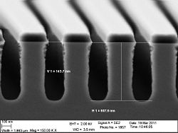 The 90 nm trenches