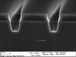 The 150 nm trenches etched 180 seconds