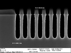 The 30 nm trenches