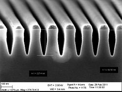 The 30 nm trenches