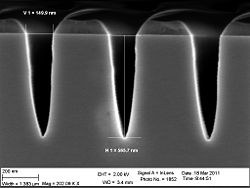 The 90 nm trenches