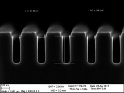 The 60 nm trenches