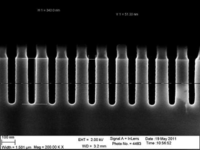 The 30 nm trenches etched 96 seconds pxnano2