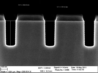 The 120 nm trenches etched 96 seconds