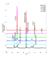 Thumbnail for version as of 14:40, 30 July 2025