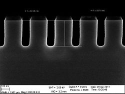 The 60 nm trenches