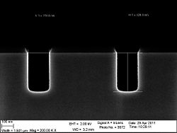 The 150 nm trenches