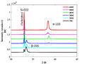 Thumbnail for version as of 14:40, 30 July 2025