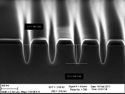 The 90 nm trenches