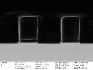 50% load, 1300 nm pitch